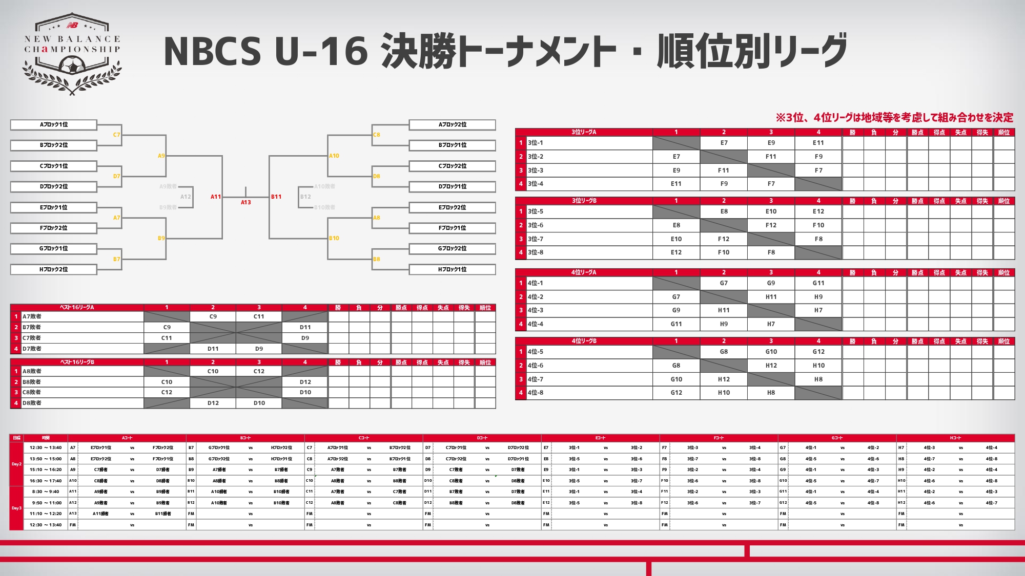 ニューバランスチャンピオンシップ日程について 東海学園サッカー部オフィシャルサイト