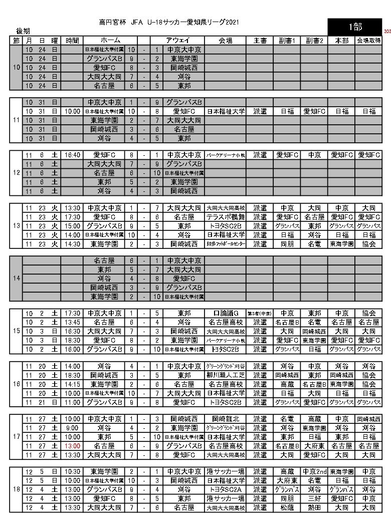 21年度高円宮杯 Jfa U 18 サッカーリーグ愛知県 年間スケジュール 東海学園サッカー部オフィシャルサイト