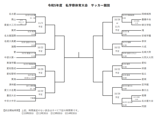 組合せ決定！令和5年度 私学祭体育大会 サッカー競技