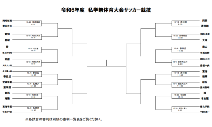 組合せ決定！令和6年度 私学祭体育大会 サッカー競技